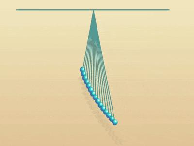���ʹ��CSS ��D3��ɰ���ҡ�ڵ�Ч������