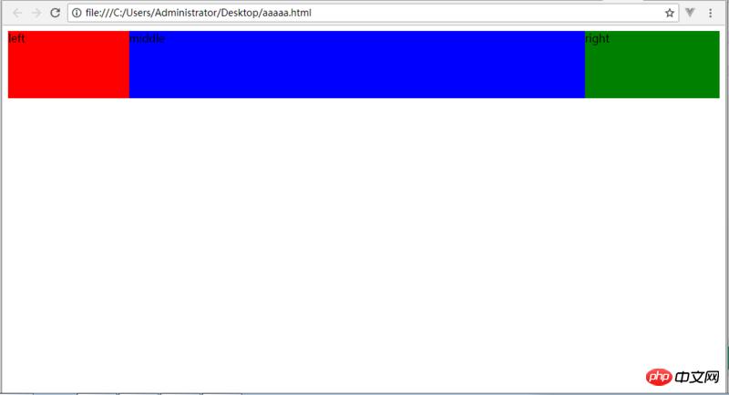 css3�����ֵ�3����ɷ�ʽ��ʥ�����֡�˫�������֡�Flex���֣�