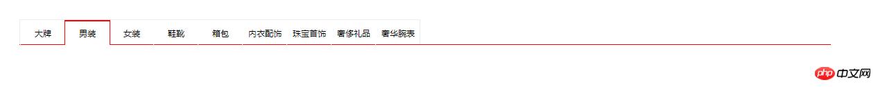 css��ɵ����л��Ĵ��밸��