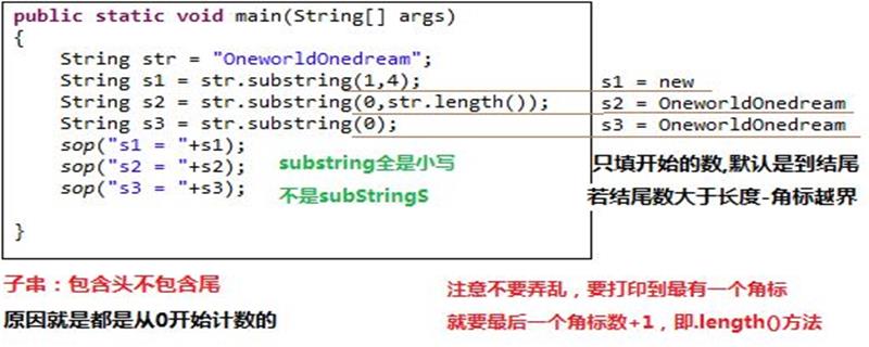 ��JavaScript����ν�ȡ�ַ���