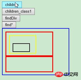 jQuery������ʲô�ã�jQuery���������
