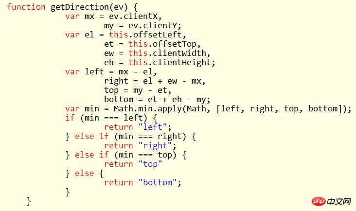 JavaScript���ȡ���������div�ķ���