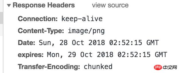 ʹ��node���http���������