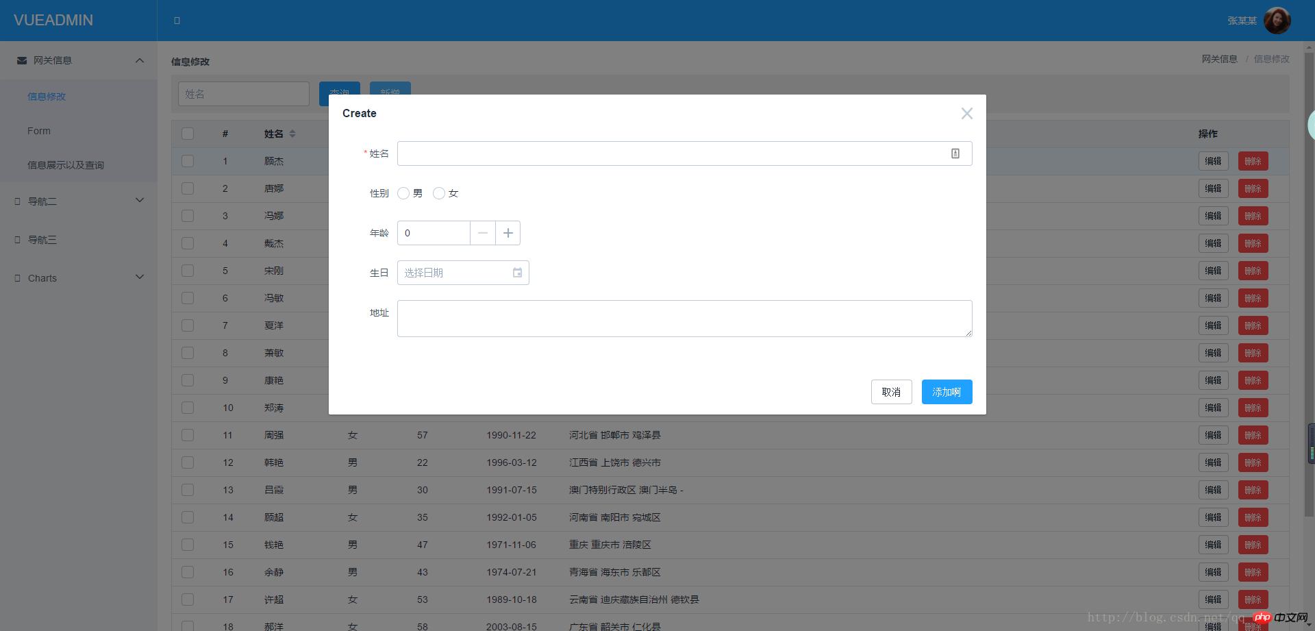 VUE2.0��ɾ�Ĳ鸽�༭����model(����)�������