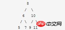php�����ɾ�������������룩
