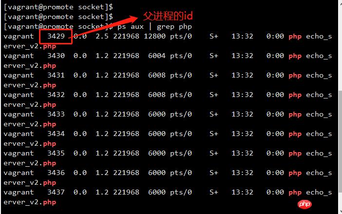 PHPSocket����ж���̵Ļ�������������ϸ���ܣ�ͼ�ģ�