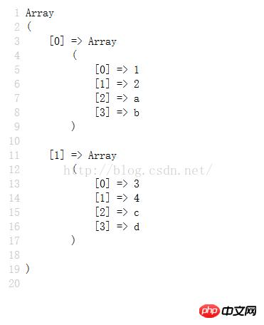 php�ж�ά��������ϲ�&����ϲ��Ĵ������