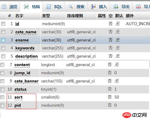 thinkphp�����޼���Ŀ��������ɴ���