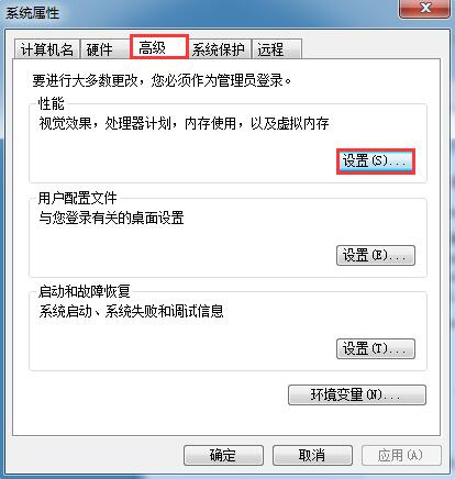 Win7ϵͳ����ͼ�������߿���ΰ죿