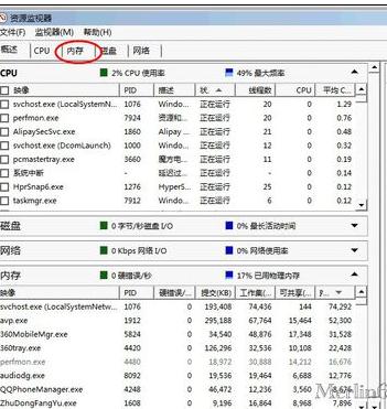 win7ϵͳ��β鿴�ڴ�ռ�������