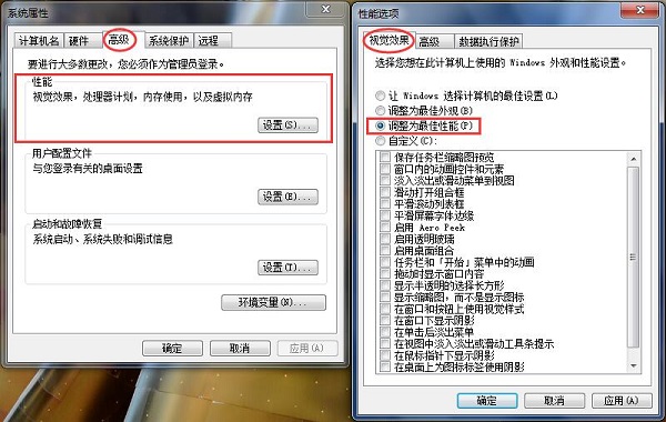 Win7ϵͳ��������������λָ�����