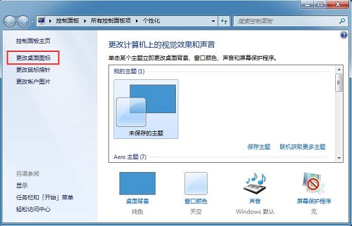 Win7ϵͳ��ɾ��������ͼ����ΰ죿