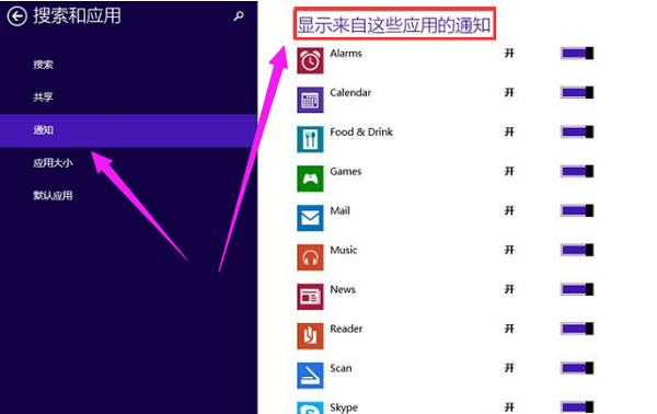 Win 8ϵͳ��������������ɣ�