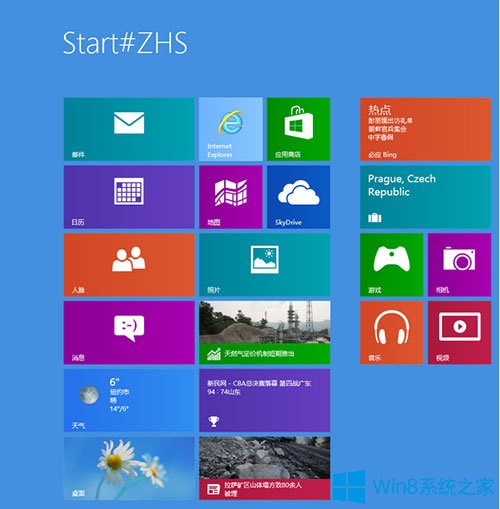 Win8��Ļ����Start#ZHS������ΰ죿