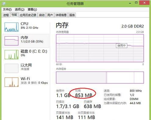 win8ϵͳ�����ڴ治����ΰ죿