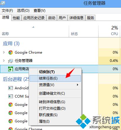 Win8ϵͳ�޷��رպ�̨�����µ��Կ��Ĵ�������