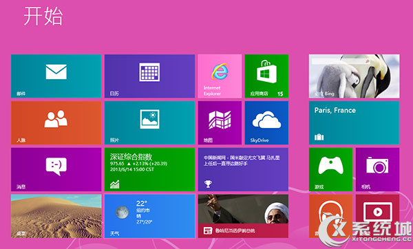 Win8ϵͳ��Դ�����������Զ�������2�ִ�������