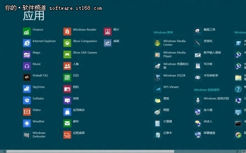 Win 8ϵͳ��ʼ��ĻӦ�ù�������