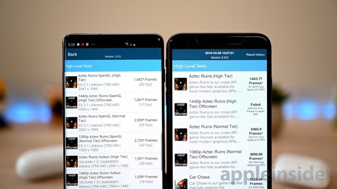 ����Galaxy S10+ ��ƻ��iPhone XS Max�ֶܷԱ�