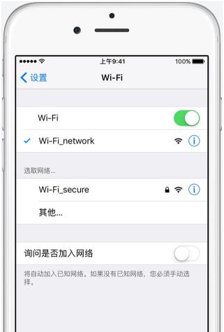 iphone6 plus�޷�������ô��