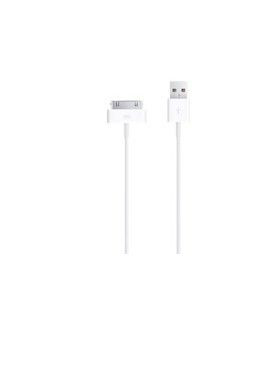 itunes���ܶ�ȡiphone�����ݵĽ������