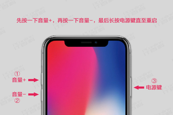 iphonex��ذ�������