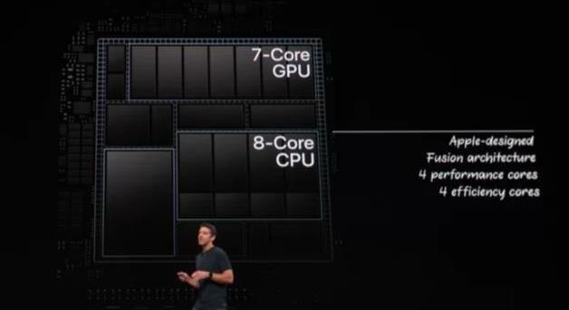 ƻ��Mac����оƬ�ع⣺�������ƣ�����ը��