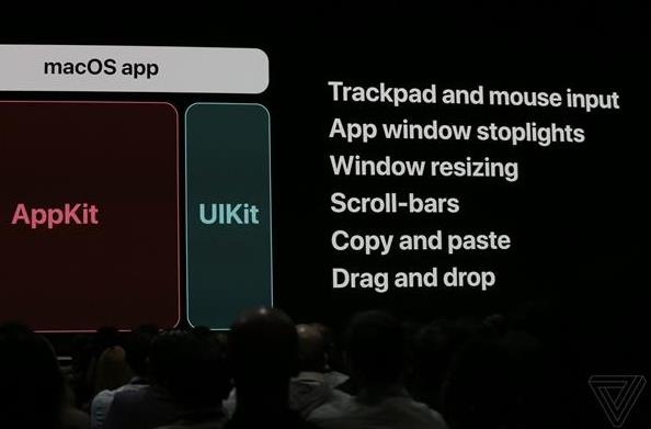 ƻ��macOS Mojave��ϵͳ������Щ�ص㣿
