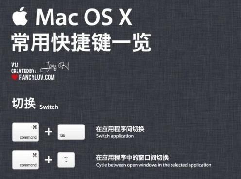 Mac���Ų�����OS X�û����ÿ�ݼ�