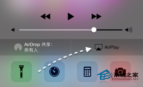 ��MAC��ʹ�����߹���iPhone��Ļ�ķ���
