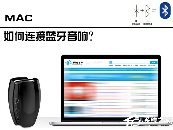 ƻ��MAC��������ô������������ģ�