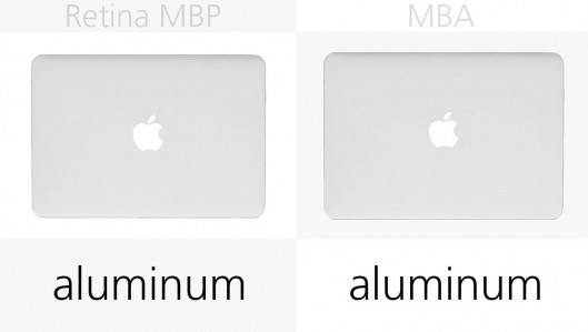 MacBook Air��MacBook Pro�������ģ�����ôѡ��