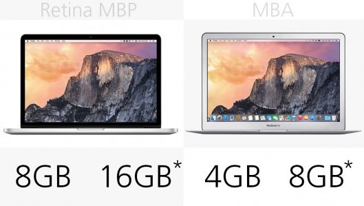 MacBook Air��MacBook Pro�������ģ�����ôѡ��