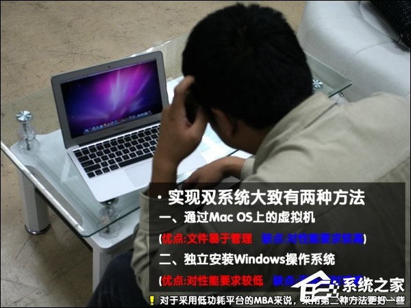 ���Ա���MAC OS��װWin7ϵͳ��