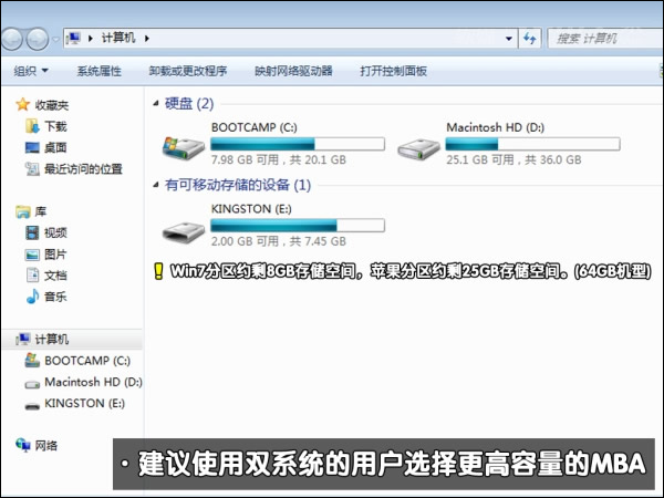 ���Ա���MAC OS��װWin7ϵͳ��