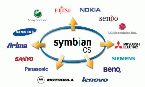 Symbian�������� Meego�ܷ����������Σ�