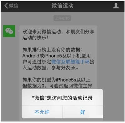 ΢���˶��Ʋ����ܵ�ͼ����ʾ