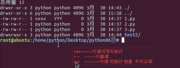 Ubuntu��ô�����ļ�Ȩ��? Ubuntu�������ļ�Ȩ�޵ķ���