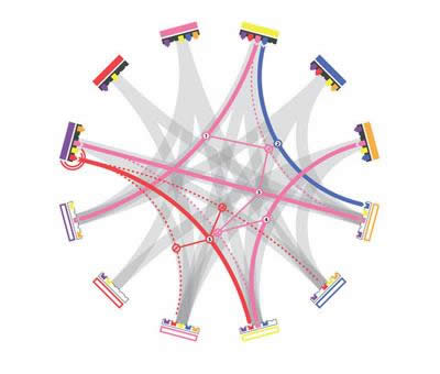 Photoshop�в���Բ��ͼƬ