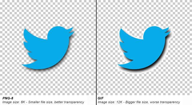 ǰ�˹���ʦ����֮photoshop����ϵ�е���ƪ����ͼƬ��ʽ