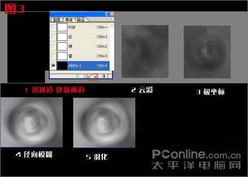 Photoshop�����ַ����ϣ��߼����ߵ�Ӧ��_�ű�֮��jb51.net����
