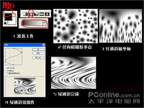 Photoshop�����ַ����ϣ��߼����ߵ�Ӧ��_�ű�֮��jb51.net����