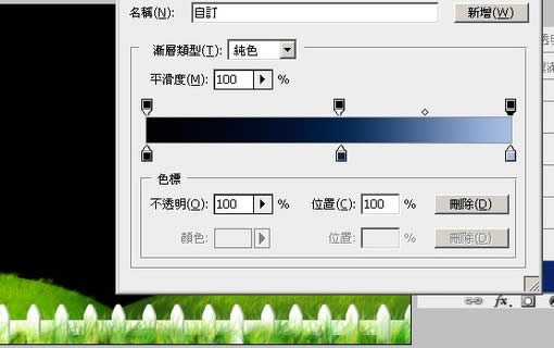 Photoshop��ˢ����Ϳ�Ҳ�