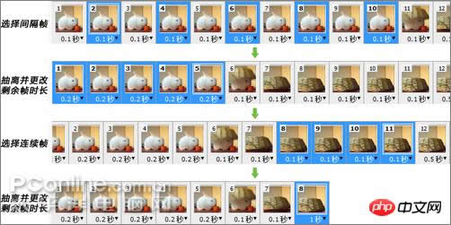 Photoshop CS3������Ƶ��GIF��������