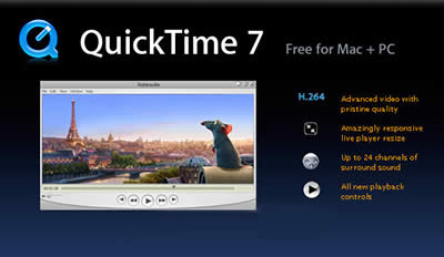 Quicktime playerת����ʽ