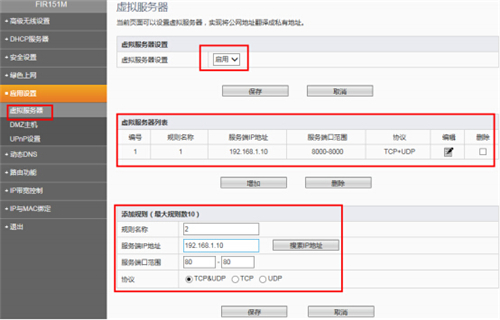 Ѷ FIR151M ·˿ӳͼĽ̳