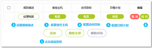 迅捷 FW316R 无线路由器内网主机上网权限设置 路由器