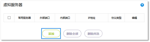 Ѹ�� FW320R ����·�����˿�ӳ������ָ�� ·����