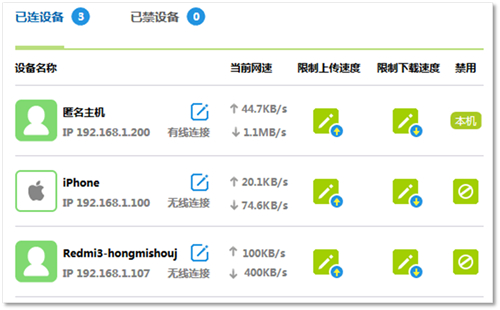 Ѹ�� FWR310 ����·����������������ָ�� ·����