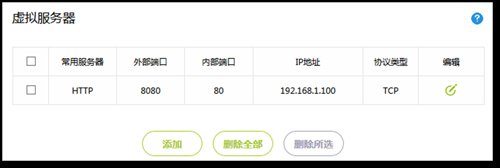 Ѹ�� FAC1200R ����·���������޷�����ӳ���ķ����� ·����